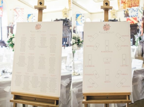 Stationers Hall Wedding Hello lucky Table plan